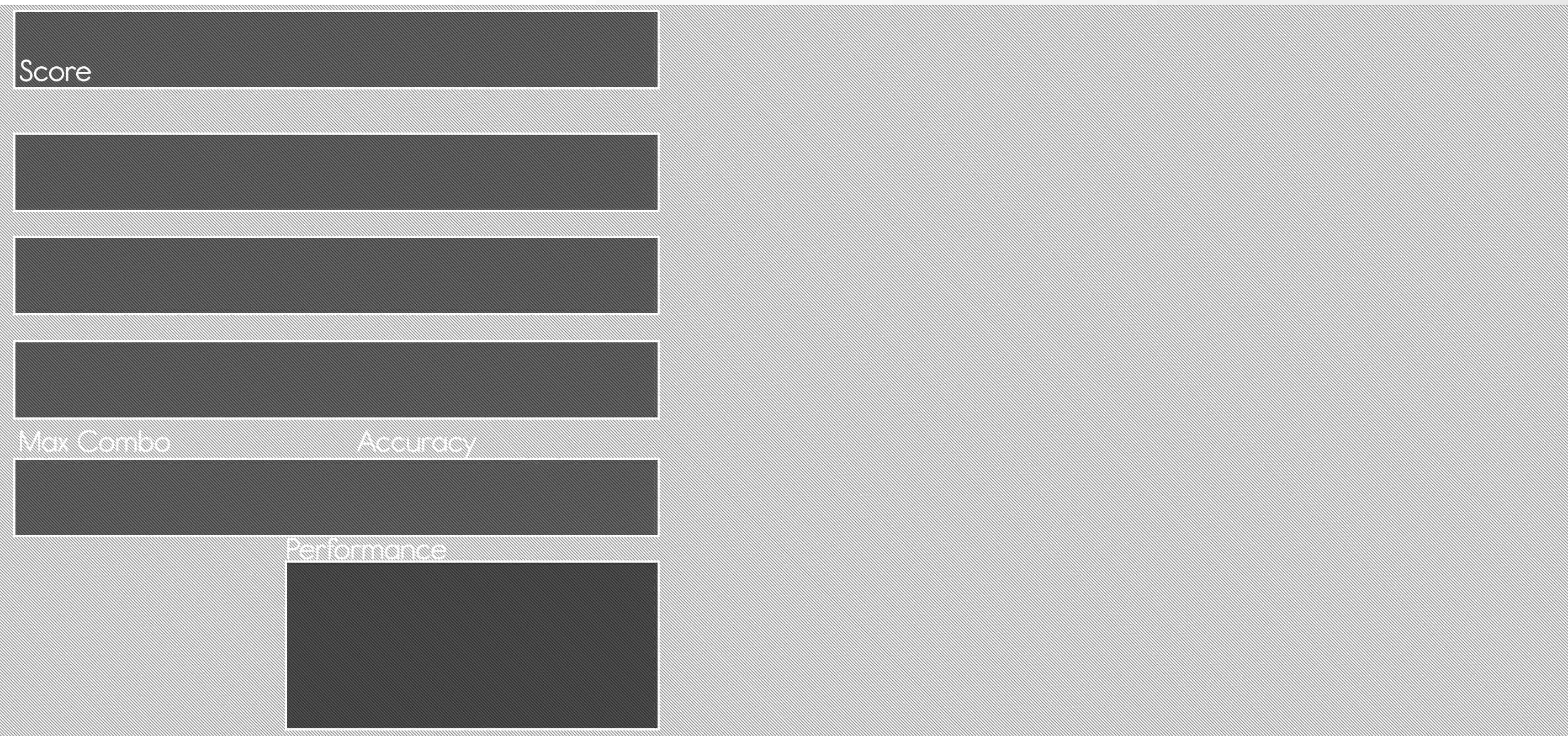 Osuskinner com. Ranking-Panel. Osuskinner. Осу хваты прошнкиов.